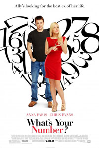 What's Your Number? Poster